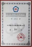 China Top 500 Private Manufacturing Enterprises China Top 500 Private Manufacturing Enterprises